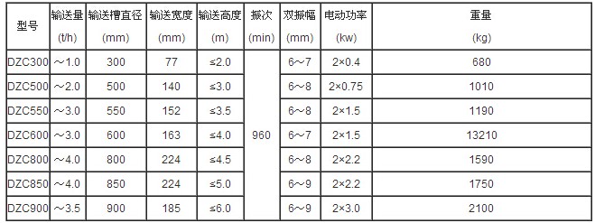 技術(shù)參數(shù).jpg